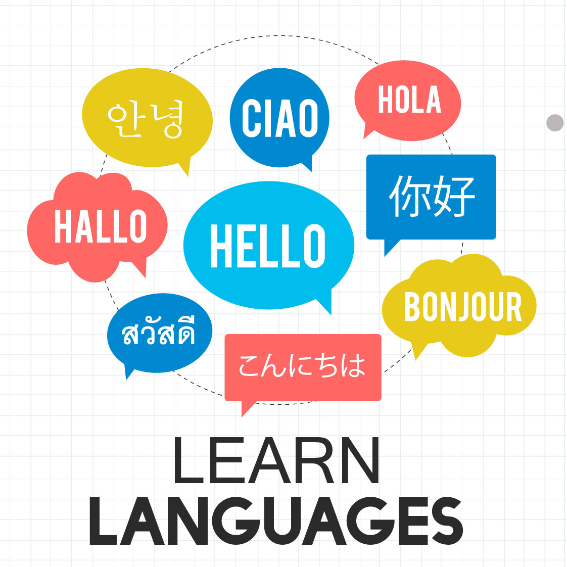 IELTS PTE FRENCH GERMAN